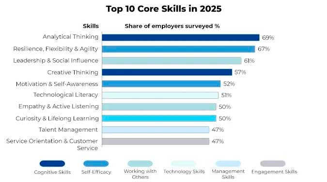 Nacho-Marijuan_Articulos-Beyond-AI-Hybrid-Work-Next-Big-Workplace-Shifts-01 Nacho Marijuan Articulos Beyond AI Hybrid Work Next Big Workplace Shifts 01